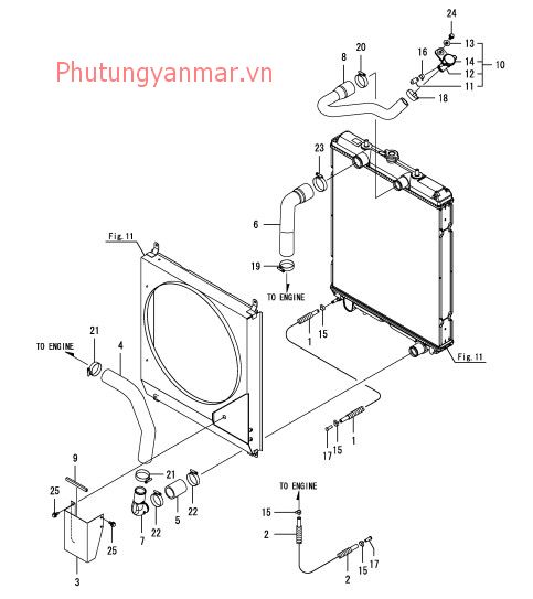 Bộ tản nhiệt 2